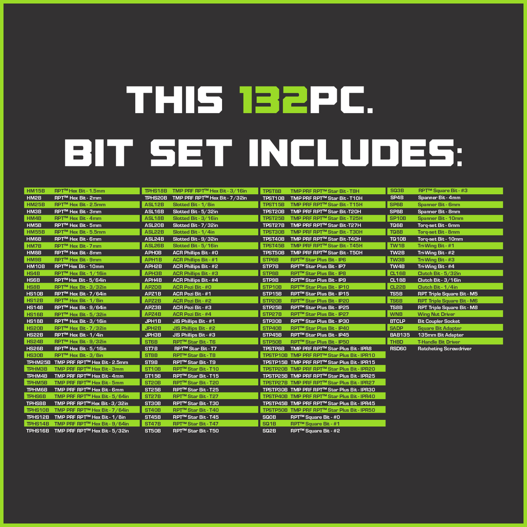 GRIPEDGE RPT Multi-Bit Driver Set — 132-Pc