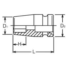 Ko-ken 3/4" Drive 6-point Standard Walled Regular Impact Sockets