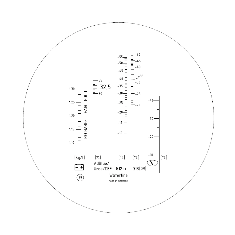Mueller Kueps DEF/AdBlue Refractometer (4 in 1 Tester)