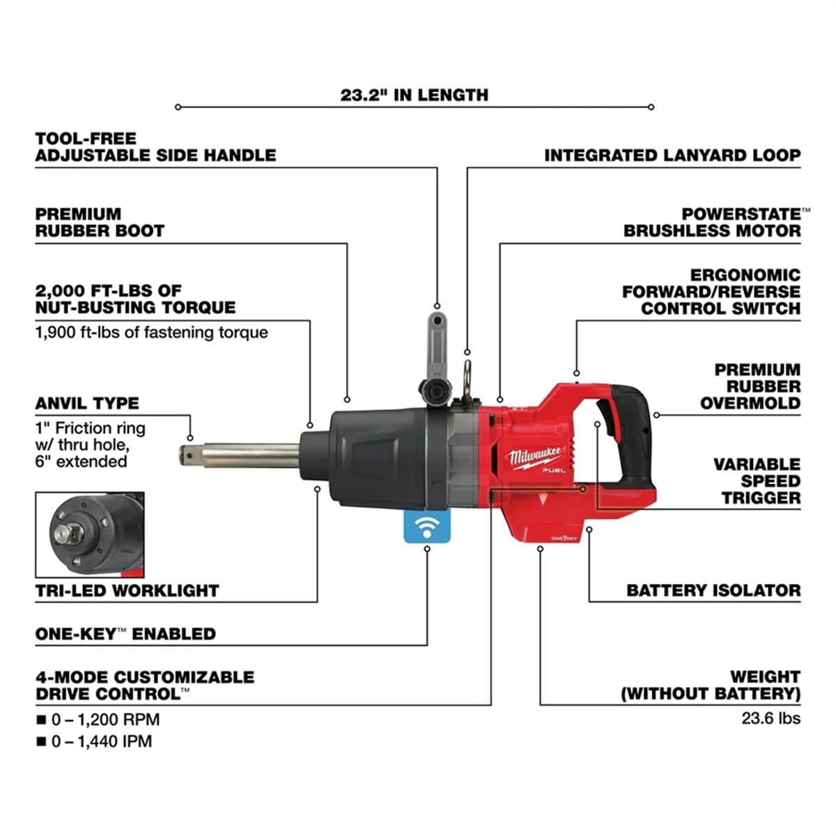 Milwaukee M18 FUEL 1″ D-Handle Extended Anvil High-Torque Impact Wrench w/ ONE-KEY