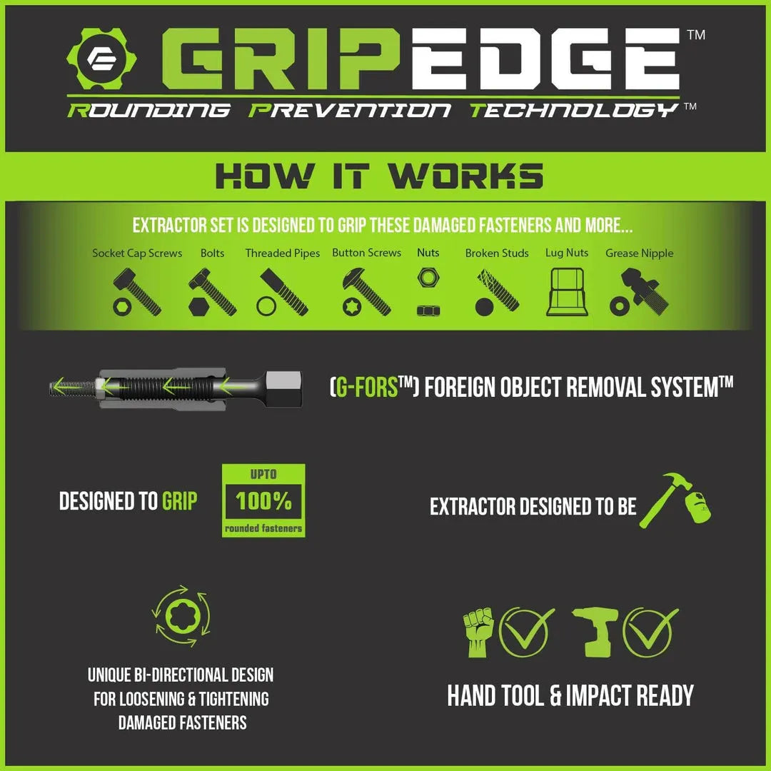 GRIPEDGE RPT Socket Extractor Set — 7-Pc, 3/8″ Drive SAE (Deep)