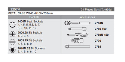 Ko-ken 1/4" Drive Socket Set (31 pieces)