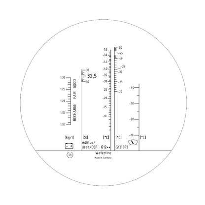 Mueller Kueps DEF/AdBlue Refractometer (4 in 1 Tester)