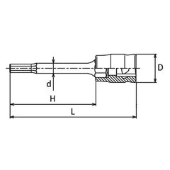 Ko-ken 1/4" Inhex Bit Sockets