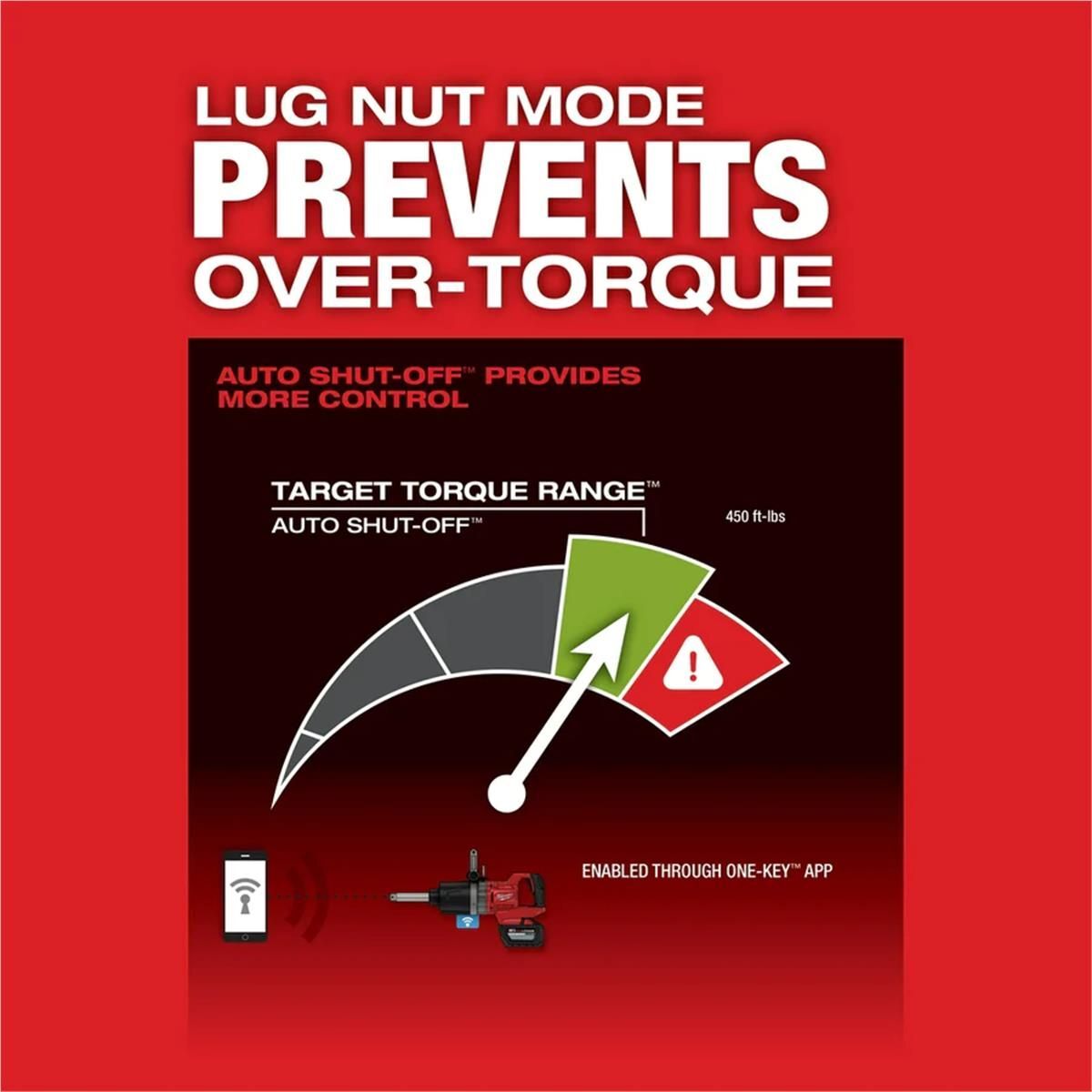 Milwaukee M18 FUEL 1″ D-Handle Extended Anvil High-Torque Impact Wrench w/ ONE-KEY