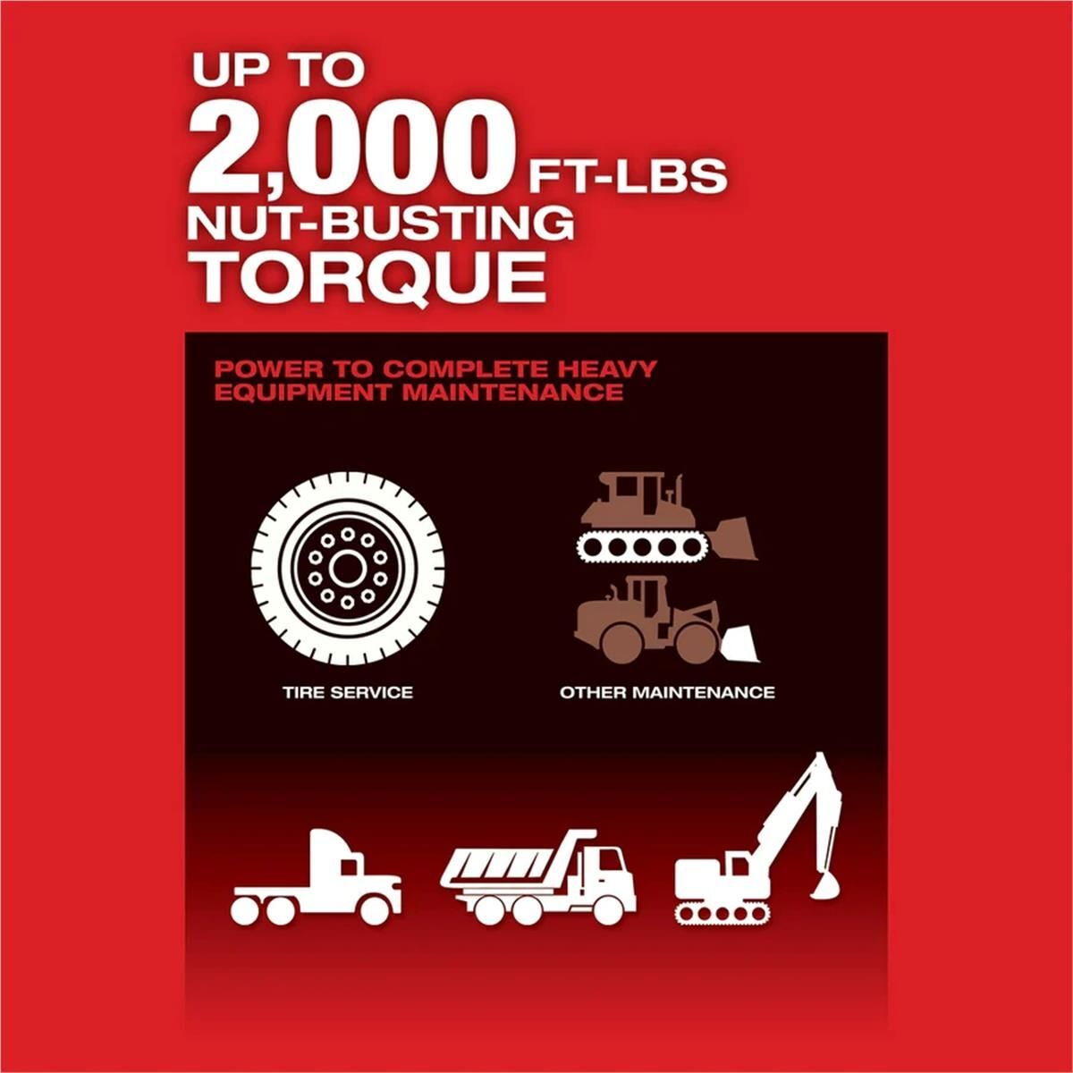 Milwaukee M18 FUEL 1″ D-Handle Extended Anvil High-Torque Impact Wrench w/ ONE-KEY