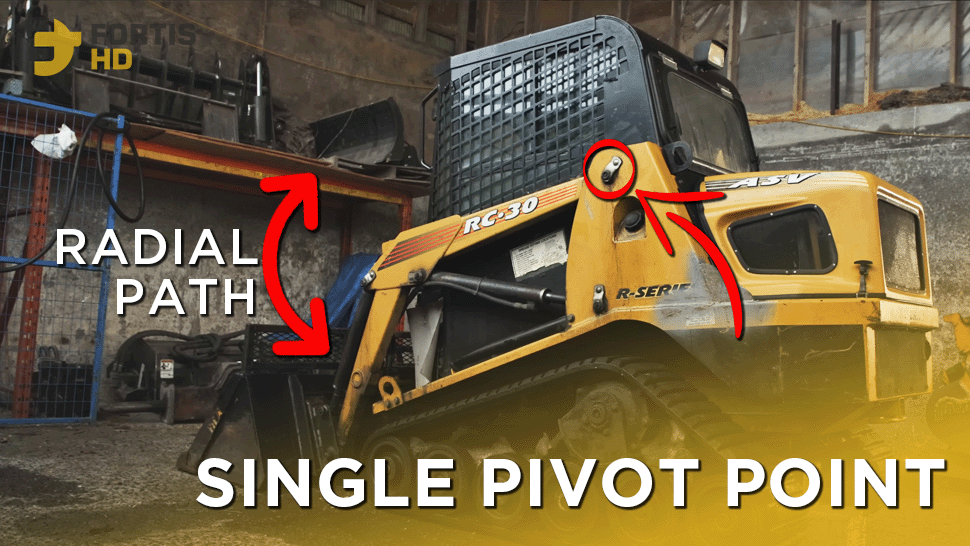 ASV Skid Steer showing off the single pivot point lift path