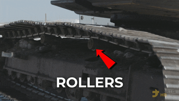 Arrows pointing at the rollers, the idler, and the sprocket of a tracked undercarriage.