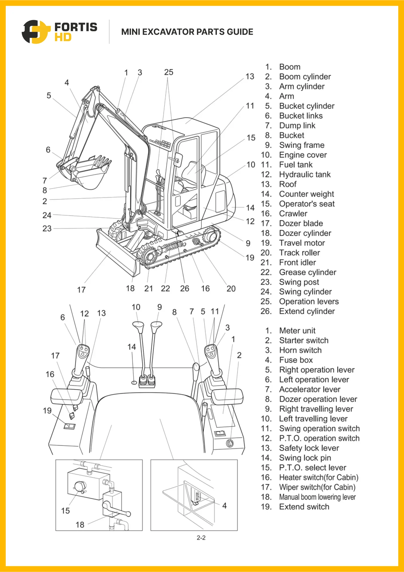 Mini excavator parts diagram.