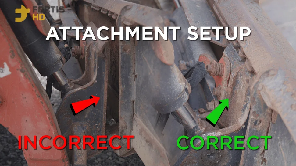 Comparison of a heavy equipment attachment setup. Left-hand image shows the incorrect setup. Right-hand image shows the correct setup.