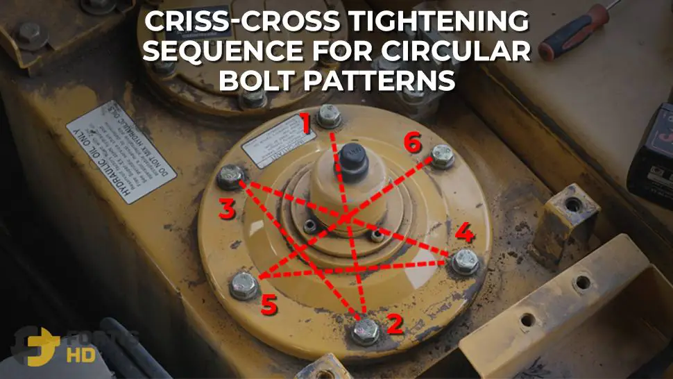 Criss-cross tightening sequence for circular bolt patterns.