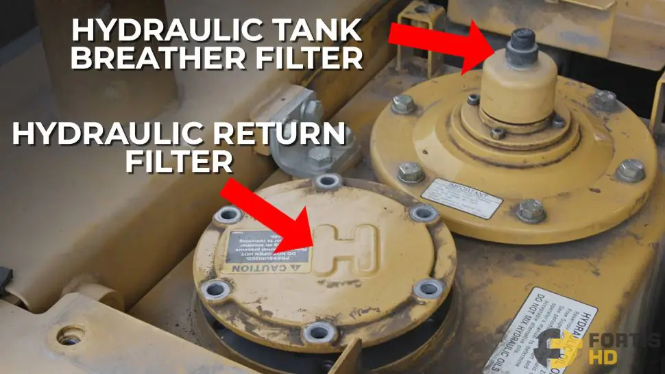 Arrows pointing at the location of the hydraulic return filter and the hydraulic tank breather filter of a John Deere 85G Excavator.