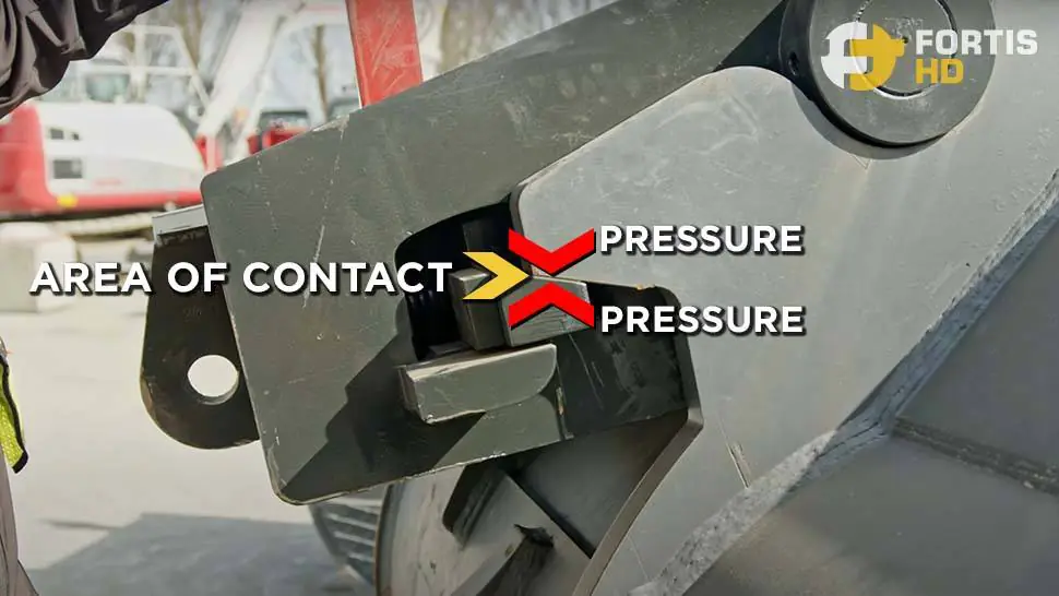 Arrows show the areas of excessive pressure between the wedge and the bucket lugging when releasing the bucket incorrectly.