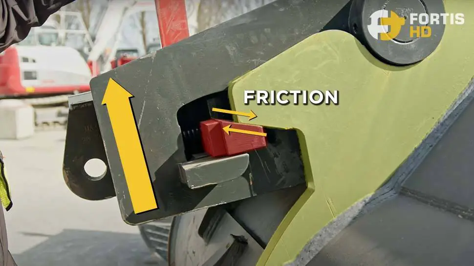 Releasing an attachment without letting the wedge retract will cause excessive friction between the wedge and the lugging.
