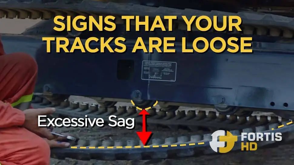 An arrow shows the excessive sag of a rubber track.
