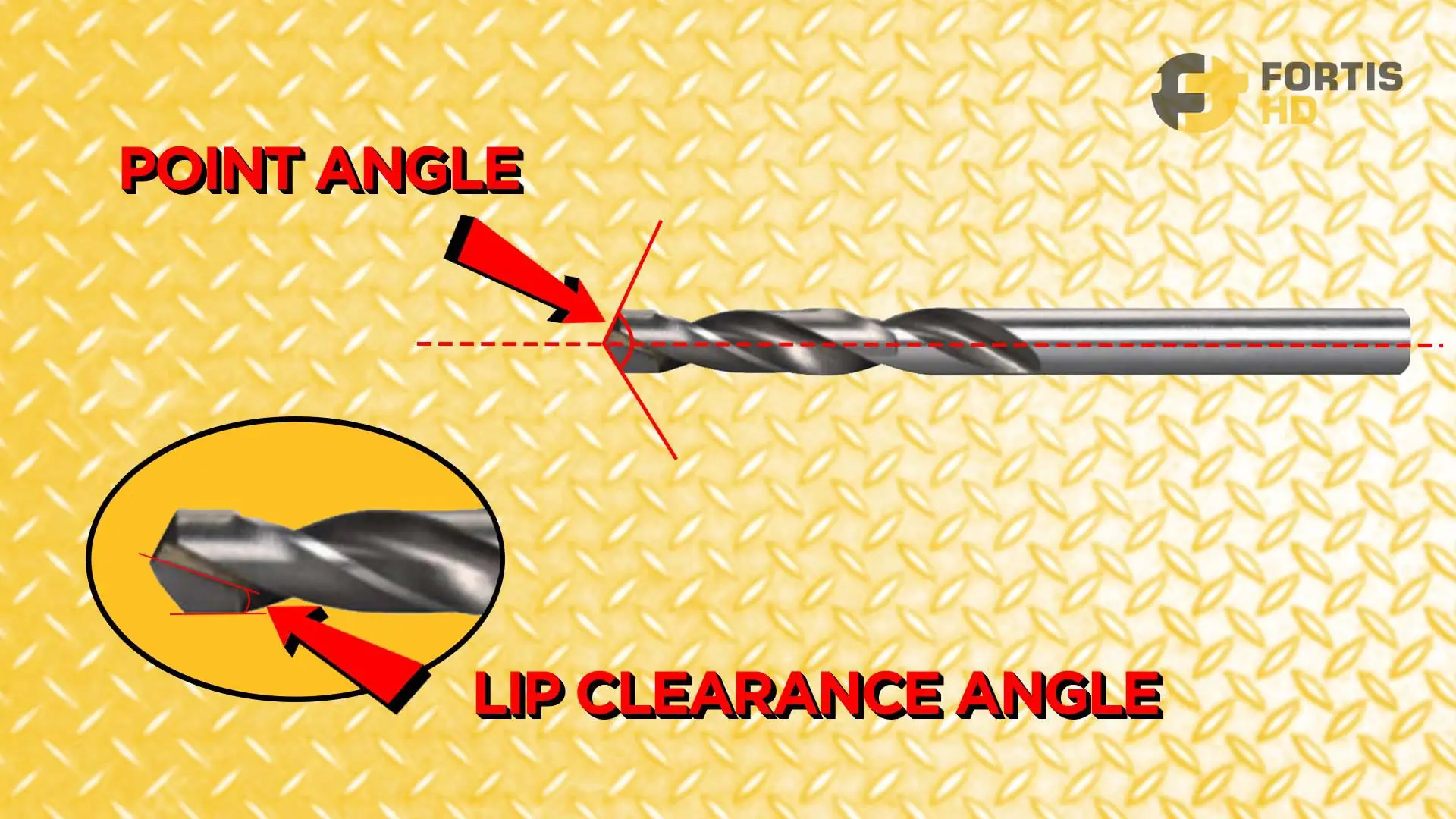 Arrows point at a drill bit's point and lip clearance angles.