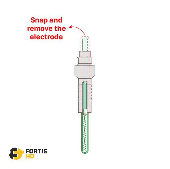 A dashed box wraps the electrode of a glow plug, and an arrow reads: Snap and remove the electrode.