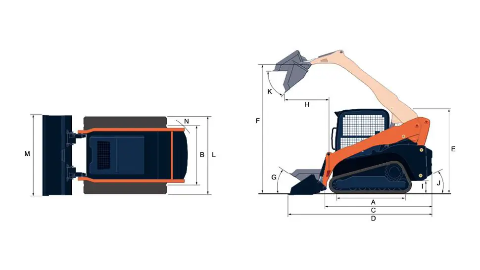 Diagram of the Kubota SVL75-2 & SVL75-3 compact track loader dimensions.